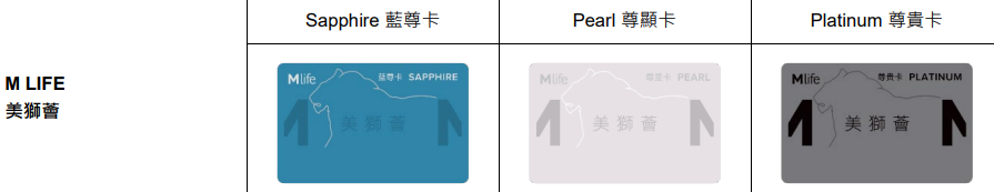 澳門優惠 MGM 美高梅75折優惠 1